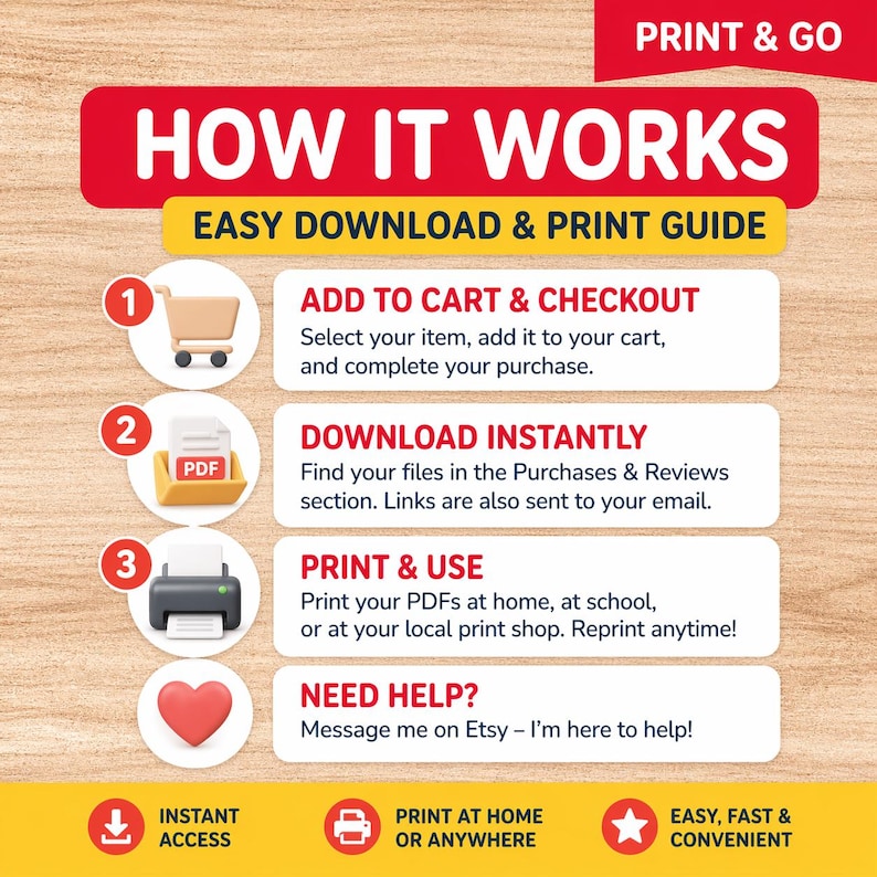 May include: An infographic detailing the process of downloading and printing. It features the text "HOW IT WORKS" and "EASY DOWNLOAD & PRINT GUIDE". The steps are illustrated with icons and include "PRINT & GO".