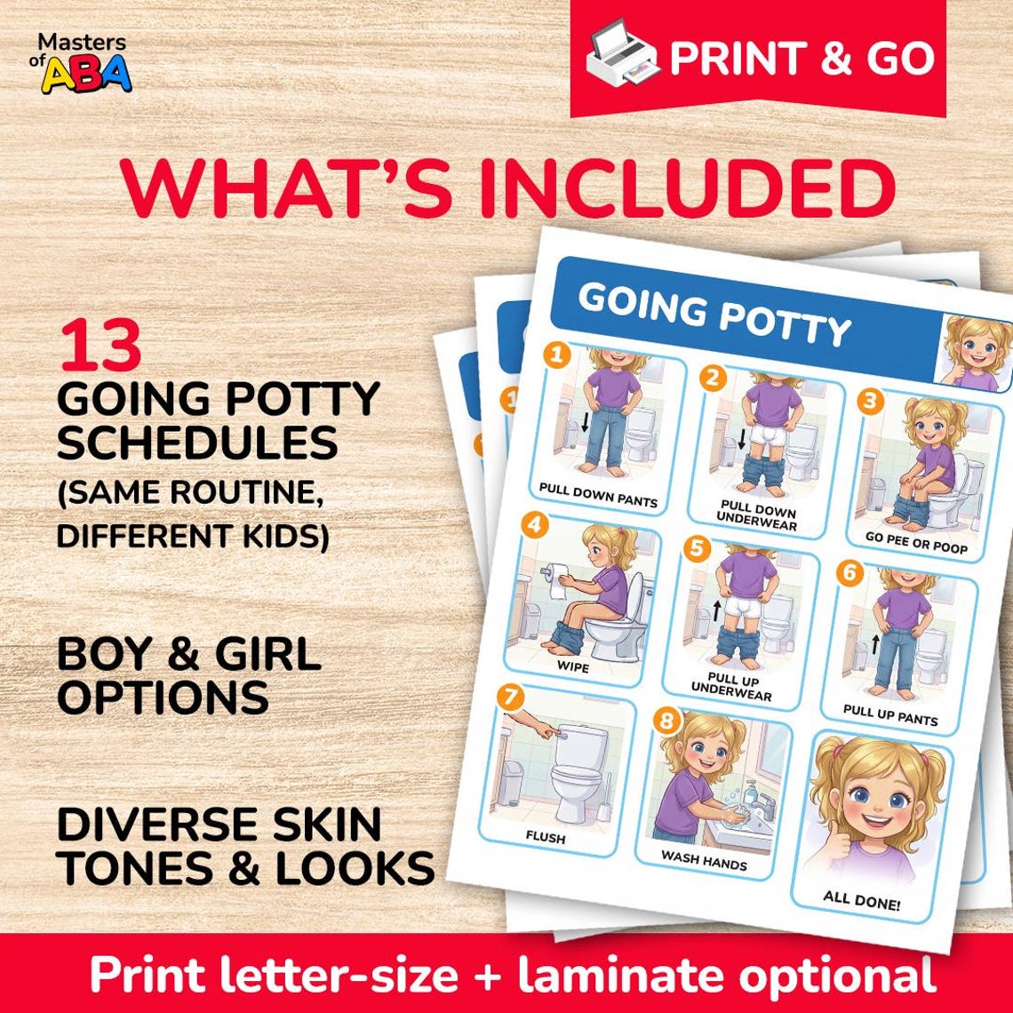 Potty Training Visual Schedule, Bathroom Routine Printable PDF, Toilet ...