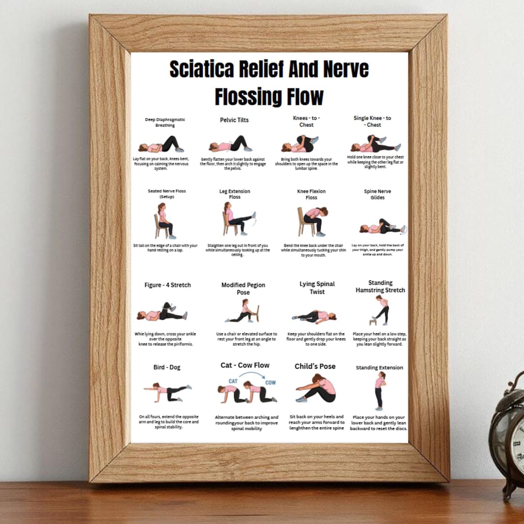 Sciatica Pain Relief Exercises PDF Printable | Sciatic Nerve Flossing ...