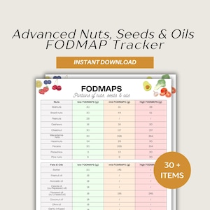 Puede incluir: Un rastreador digital de FODMAP para nueces, semillas y aceites, con un fondo blanco y una tabla que enumera los valores bajos, medios y altos de FODMAP en gramos. El título dice "Advanced Nuts, Seeds & Oils FODMAP Tracker".