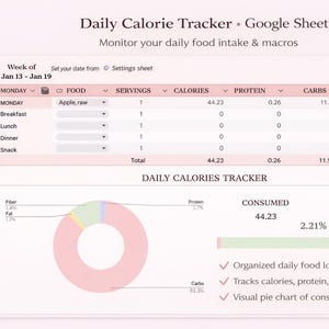 May include: A digital daily calorie tracker in Google Sheets. The pink-themed spreadsheet displays a weekly food intake log with columns for food, servings, calories, protein, carbs, fat, and fiber. A pie chart visualizes consumed vs. remaining calories.