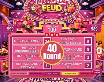 Juego de mesa para el Día de la Madre para PowerPoint, juego de fiesta para el Día de la Madre para familias, adultos y adolescentes, 40 rondas, descarga instantánea.