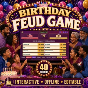 May include: A digital Birthday Feud game display featuring a scoreboard with team scores of 1045 and 1041, a list of survey answers, and a question about birthday celebrations. The graphic includes a birthday cake, balloons, and text.
