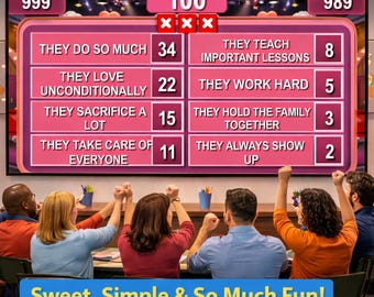 Juego de PowerPoint "Día de la Madre: Dificultad para la Fiesta", Juego de fiesta para el Día de la Madre, Juego de debate familiar, Descarga instantánea, Juego para adultos y adolescentes