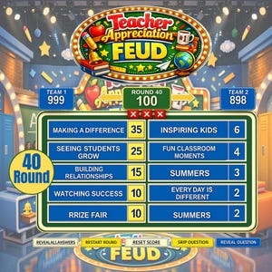May include: A digital game board titled Teacher Appreciation Feud with a scoreboard showing Team 1 at 999 and Team 2 at 898. The board displays survey answers like Making a Difference, Inspiring Kids, and Seeing Students Grow with corresponding point values.