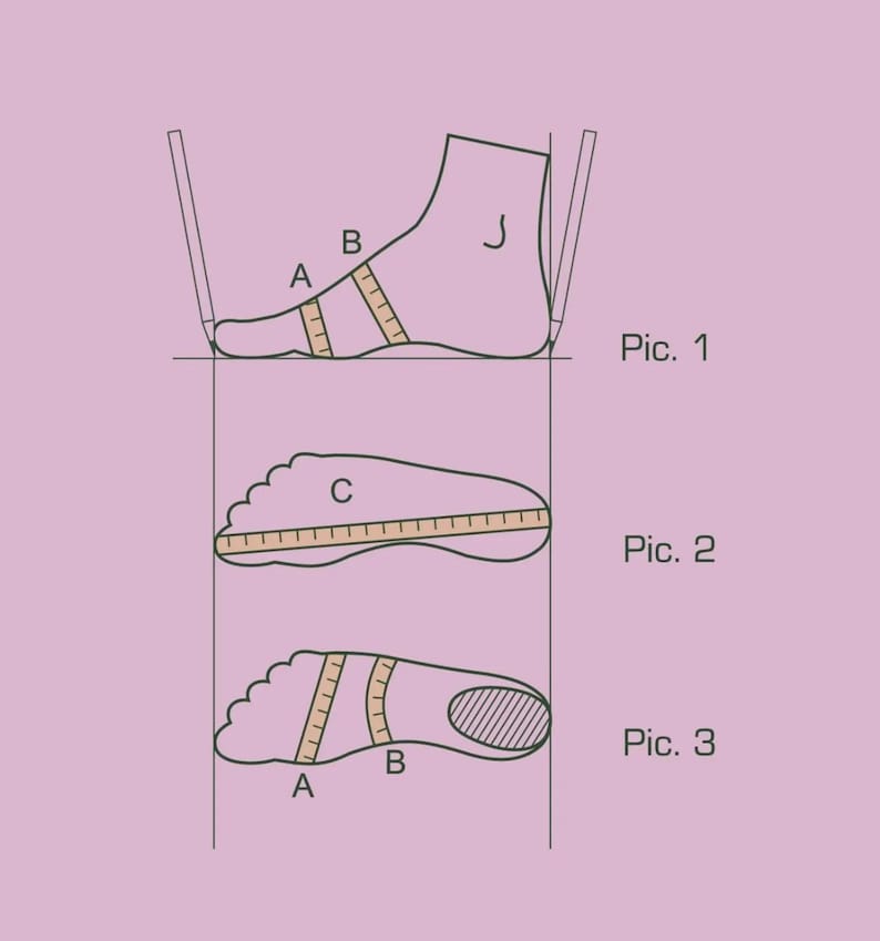 May include: Diagram illustrating how to measure a foot for shoe sizing. The image shows three different views of a foot with labeled measurement points A, B, and C, along with the text "Pic. 1", "Pic. 2", and "Pic. 3".
