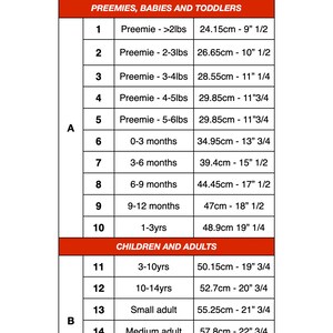 A size guide card showing the different ages and head circumference that coordinate with each template size. Templates range in size from Preemies to Adult Extra Large.