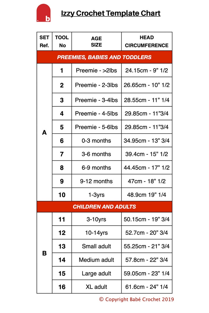 A size guide card showing the different ages and head circumference that coordinate with each template size. Templates range in size from Preemies to Adult Extra Large.