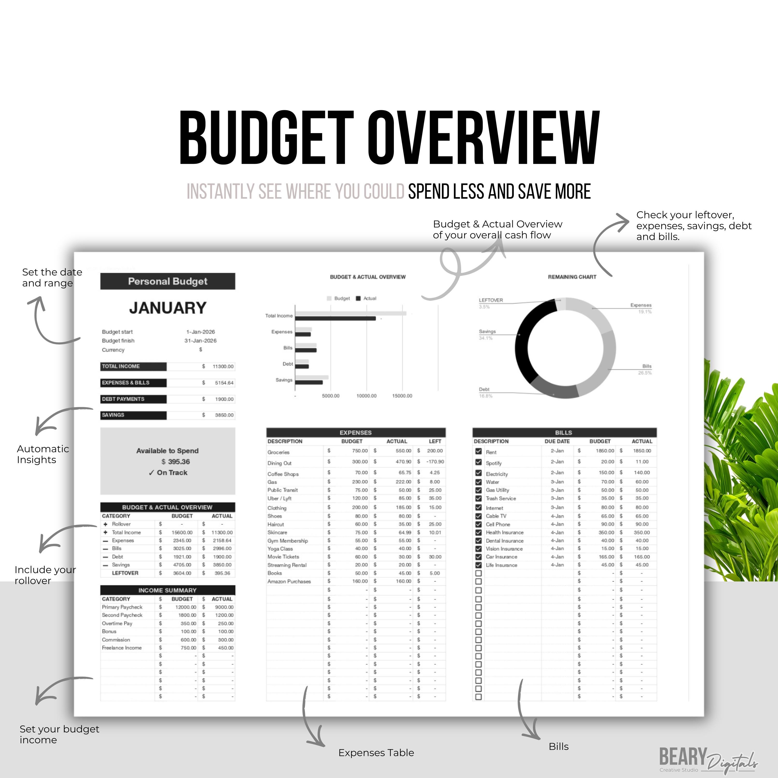 Personal Budget Spreadsheet Google Sheets Excel, Expense Tracker ...