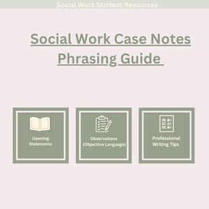 Puede incluir: Gráfico beige claro con el texto "Social Work Case Notes Phrasing Guide". Debajo, tres iconos cuadrados con texto: "Opening Statements", "Observations (Objective Language)" y "Professional Writing Tips".