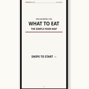 Schema alimentare per carnivori (PDF per dispositivi mobili) / Guida alimentare ottimizzata per smartphone / Download immediato