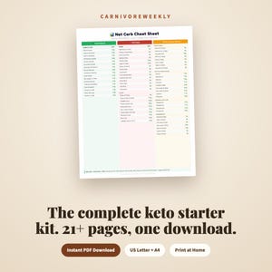 Keto Starter Kit for Beginners | 30-Day Meal Plan, Food List, Grocery & Snack Lists, Net Carb Cheat Sheet (Printable PDF)
