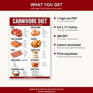 What you get: one high resolution PDF, 8.5 by 11 inches, 300 DPI, instant download, print at home or any print shop.