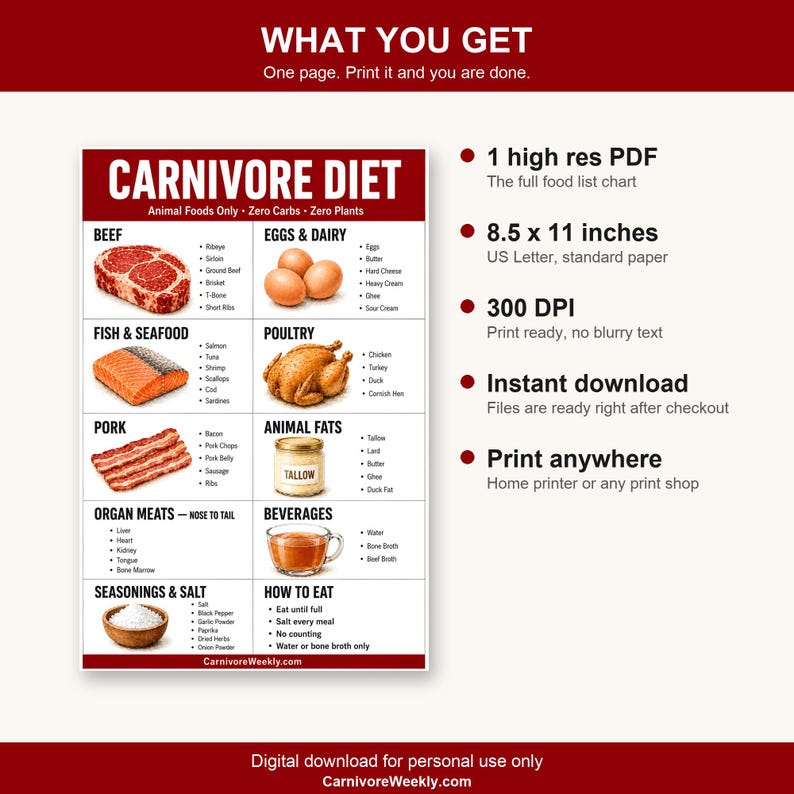 What you get: one high resolution PDF, 8.5 by 11 inches, 300 DPI, instant download, print at home or any print shop.