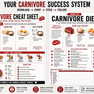 Carnivore Diet Food Cheat Sheet, Animal-Based Foods List, Printable PDF image 4