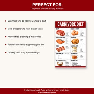 Perfect for carnivore beginners, meal preppers, partners and family, and grocery shopping.