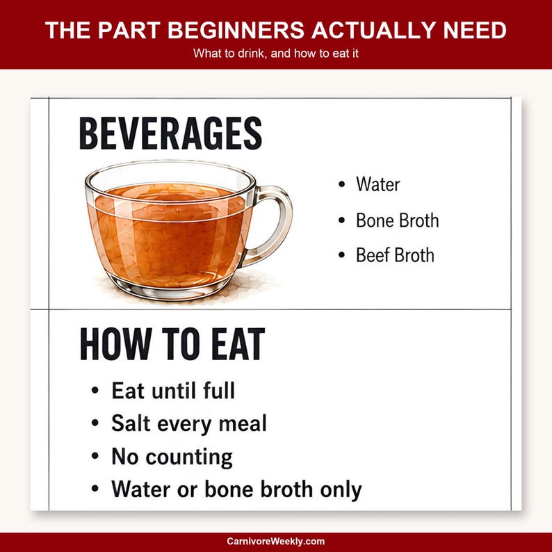 Carnivore diet chart close up of the beverages list and the four how to eat rules for beginners.