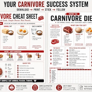 Carnivore Diet Starter Bundle. The carnivore starter kit. Cheat sheet, guide, tracker.