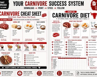 Carnivore Diet Starter Bundle | Cheat Sheet, How-To Guide & 14-Day Tracker (PDF)