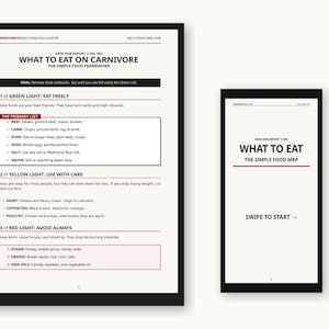 Pacchetto completo di modelli alimentari per carnivori (PDF per desktop e dispositivi mobili)
