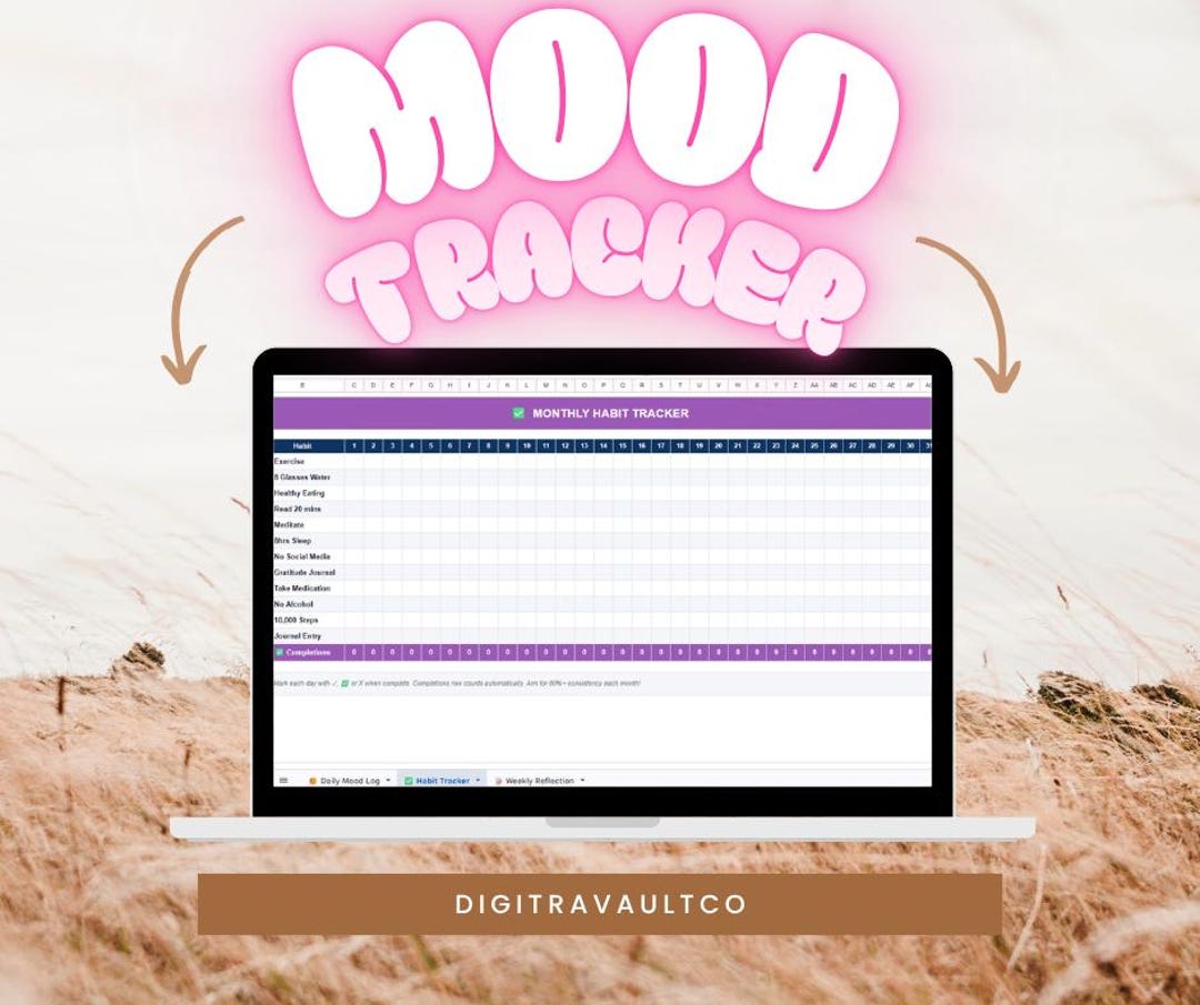 Mood Tracker Habit Tracker Spreadsheet | Mental Health Journal | Google ...