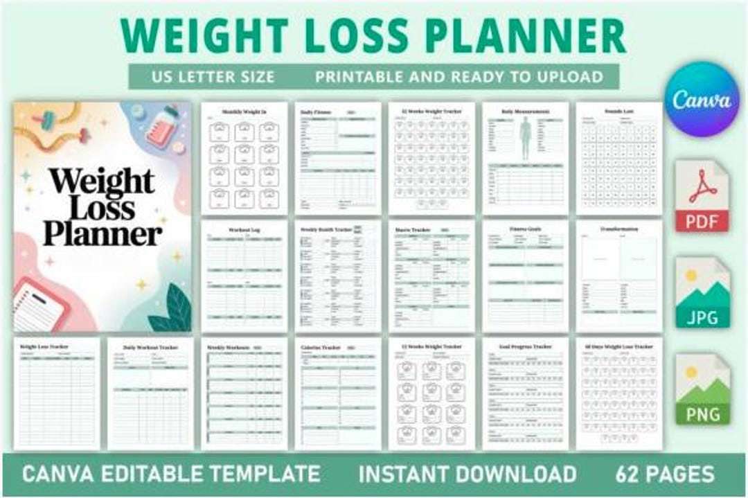 Weight Loss Planner | Canva Editable Fitness & Nutrition Tracker (PDF ...