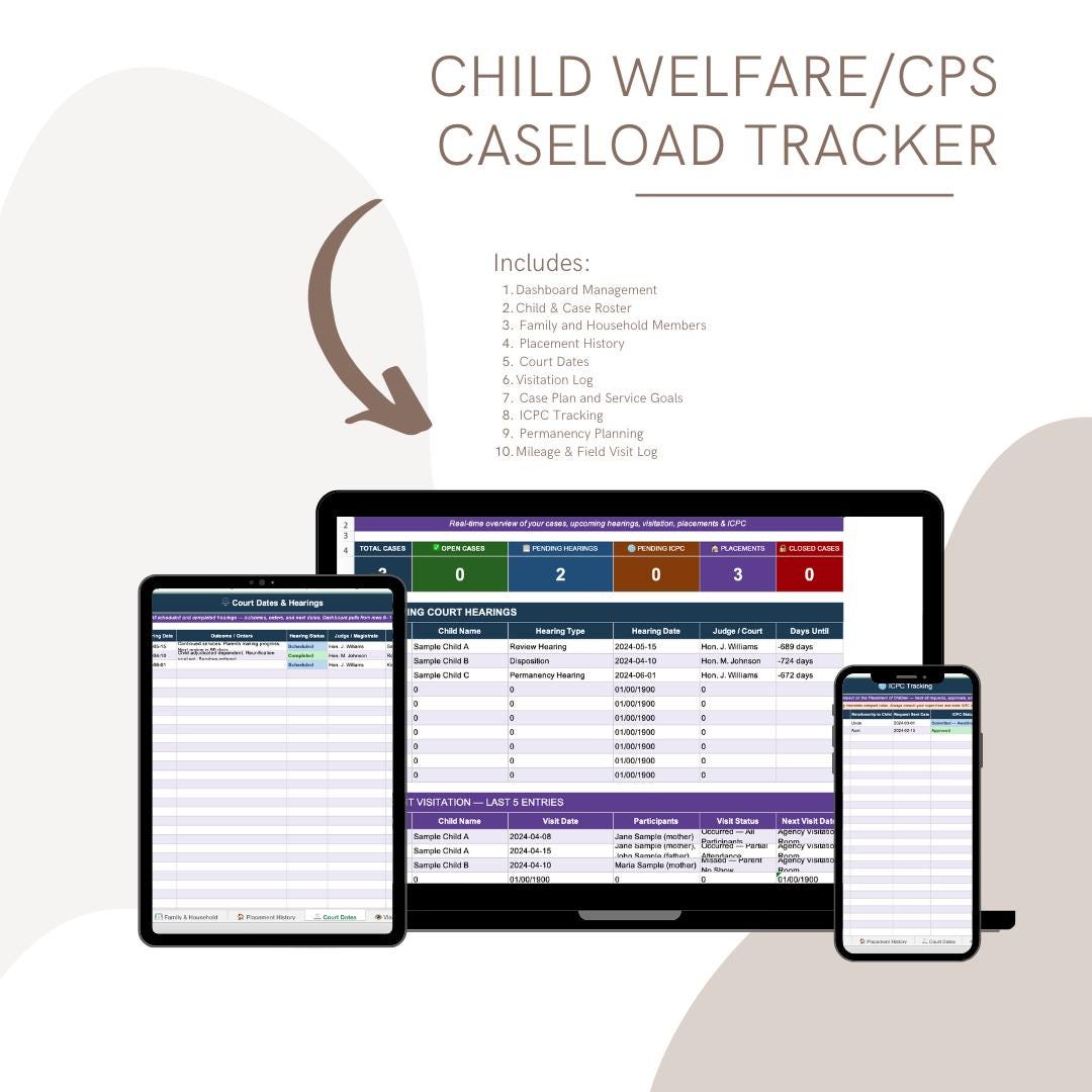 Child Welfare Caseload Tracker CPS Case Manager Template for Excel ...