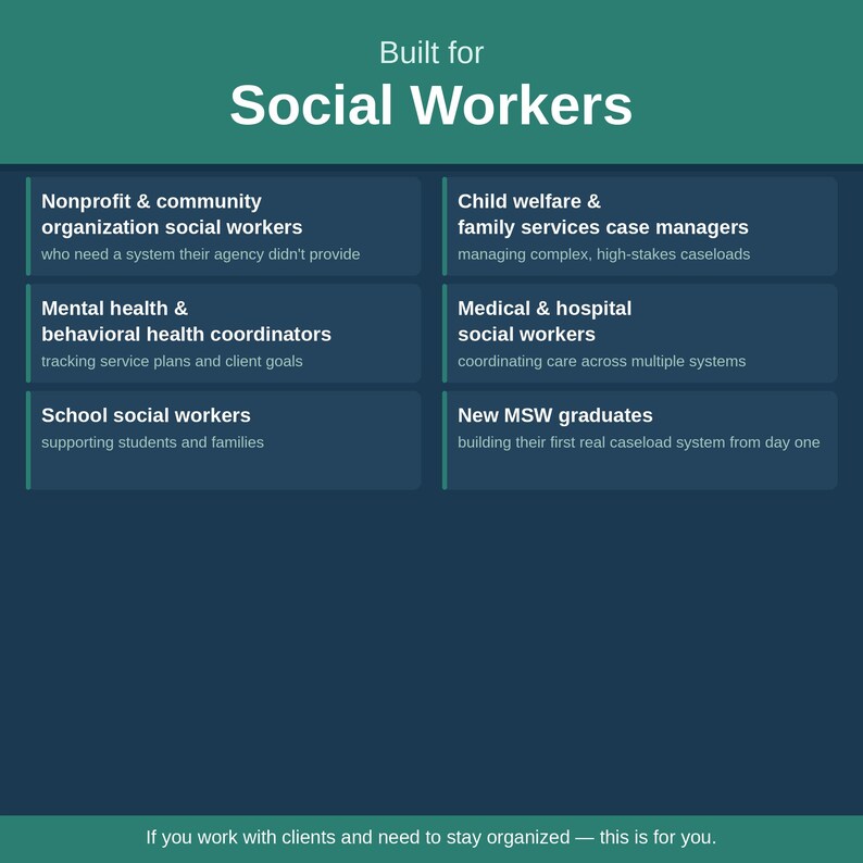 Social Worker Caseload Tracker | Excel Google Sheets Template (digital ...
