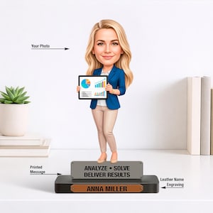 Puede incluir: Figura de una mujer con blazer azul y pantalón beige sosteniendo una tableta con gráficos. La base de la figura tiene el texto "ANALYZE • SOLVE DELIVER RESULTS" y "ANNA MILLER".