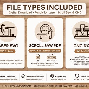 May include: A digital download information graphic featuring three sections for file types: Laser SVG, Scroll Saw PDF, and CNC DXF. Each section includes a brown icon, text labels, and bullet points detailing compatibility with Glowforge, xTool, LightBurn, A4, US Letter, and CNC routers. The bottom bar lists features including instant download, commercial use, and three total files.
