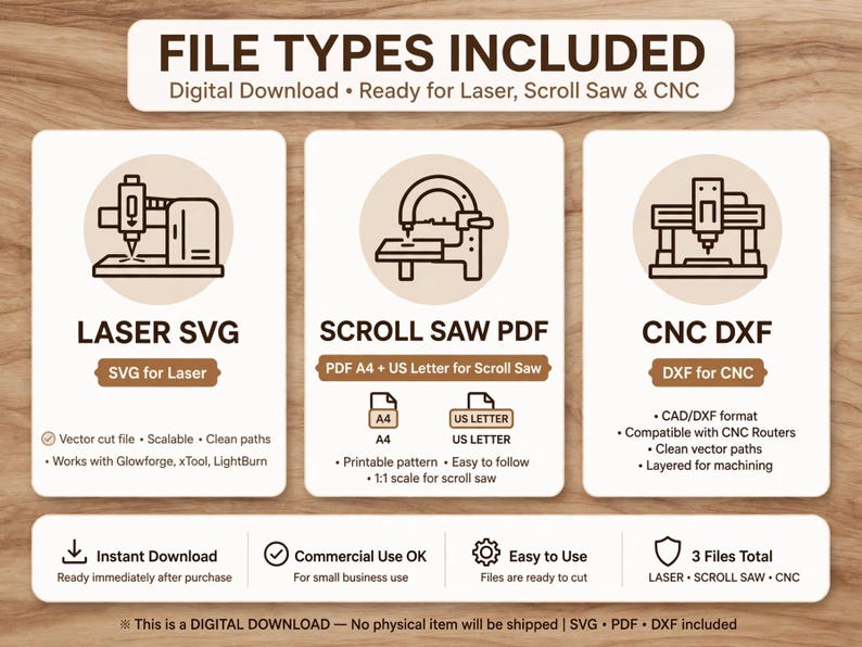 May include: A digital download information graphic featuring three sections for file types: Laser SVG, Scroll Saw PDF, and CNC DXF. Each section includes a brown icon, text labels, and bullet points detailing compatibility with Glowforge, xTool, LightBurn, A4, US Letter, and CNC routers. The bottom bar lists features including instant download, commercial use, and three total files.