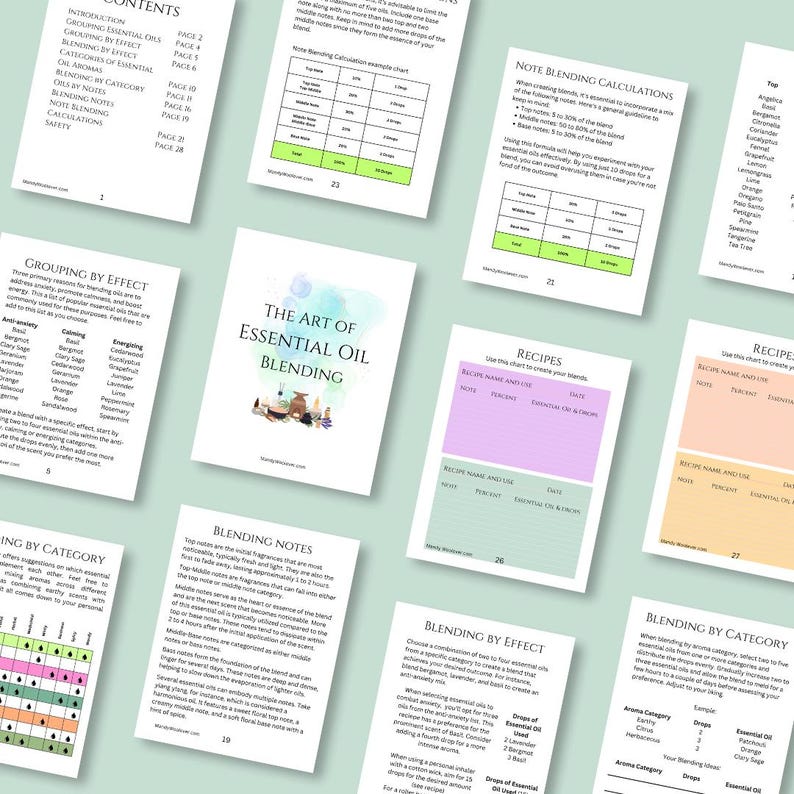 The Art of Blending Essential Oils Printable Book, Digital File, for ...