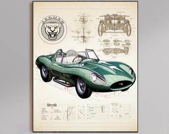 May include: A framed print featuring a vintage green Jaguar sports car. The artwork includes technical drawings and the Jaguar logo. The car is a classic roadster design, with a red steering wheel and a sleek, aerodynamic body.