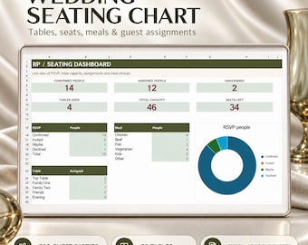 May include: A digital wedding seating chart dashboard displayed on a tablet screen. The interface features tables, guest assignments, meal choices, and a donut chart for RSVP data. Text includes WEDDING SEATING CHART, 500 GUEST PARTIES, 50 TABLES, and EXCEL + GOOGLE SHEETS.