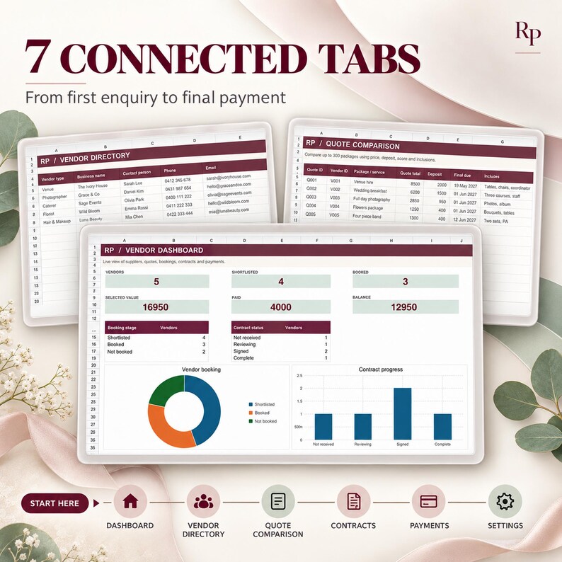 Seven connected vendor tracker tabs with quote and payment previews.