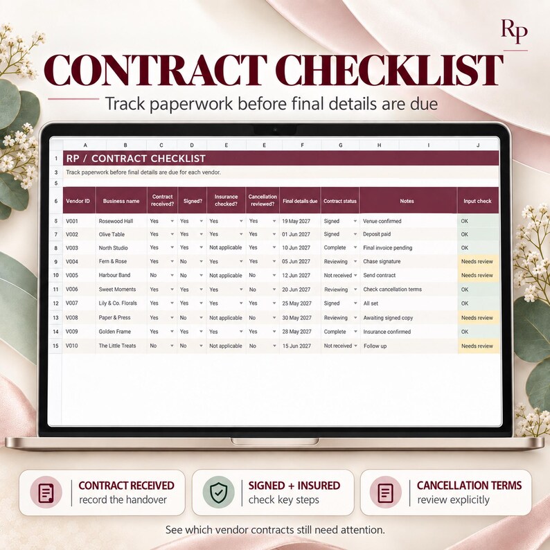 Contracts checklist for signed paperwork and due dates.