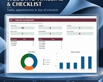 May include: A digital wedding timeline and checklist dashboard template for Excel and Google Sheets. The interface displays task status, deadlines, and appointment tracking with a donut chart, bar graph, and summary boxes for 400 tasks and 150 appointments.