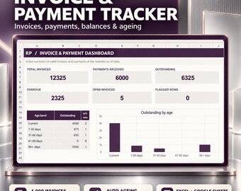 Invoice Tracker Spreadsheet, Payment and Accounts Receivable Log, Excel Google Sheets, Digital Download