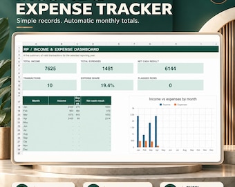 Income and Expense Tracker Spreadsheet, Small Business Bookkeeping, Excel Google Sheets, Digital Download