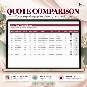 Quote Comparison sheet showing prices, deposits, terms and scores.