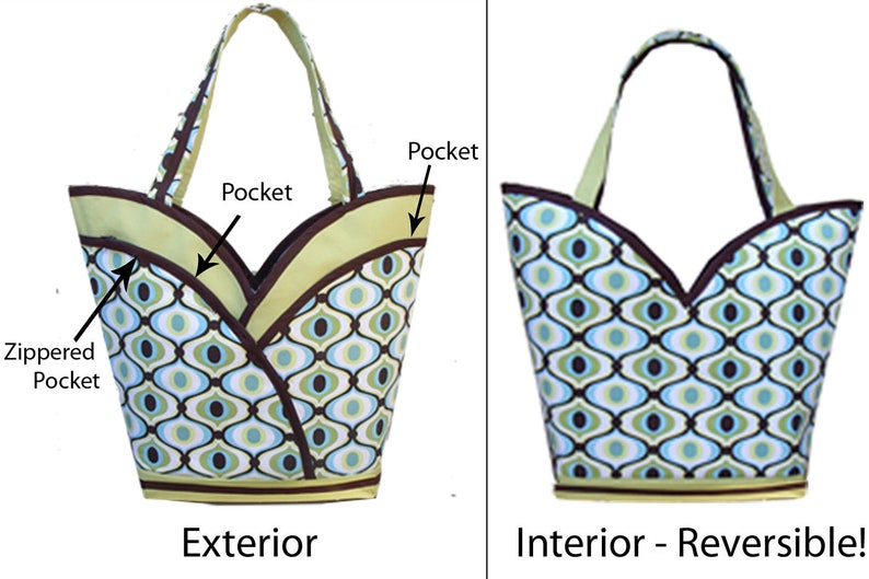 Sewing Pattern: PDF, Petal Pockets Purse, Tote & Cosmetic Bag, pdf, shoulder bag, handbag, lots of pockets, make up bag, image 8