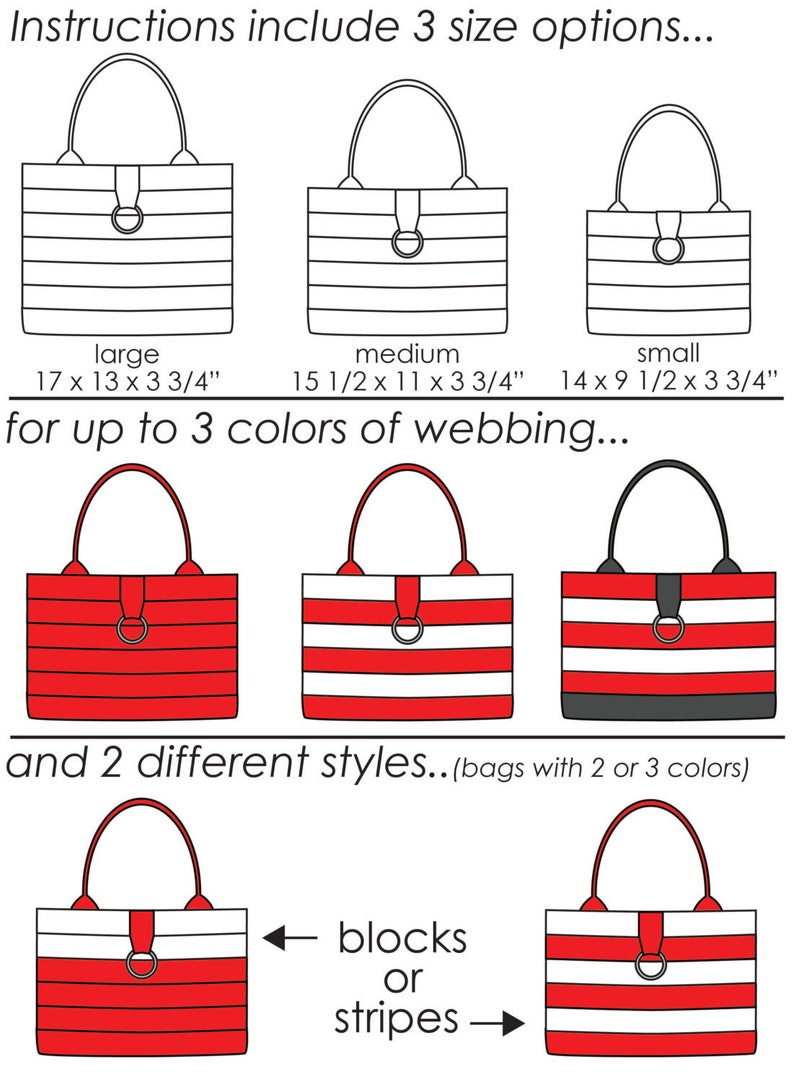 Sewing Pattern: Digital, Seat Belt Market Tote, seatbelt webbing bag, purse, shoulder bag, pdf pattern, kits available, upcycled purse image 2