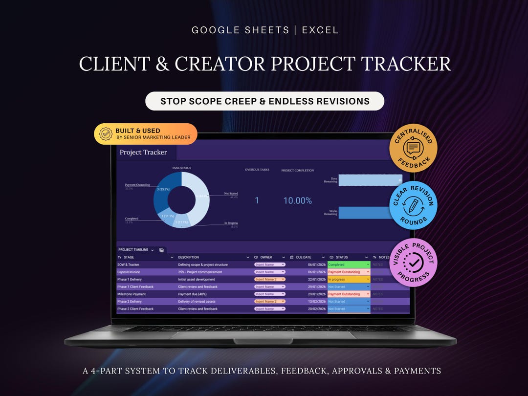 Client Project Tracker – Google Sheets, Centralised Feedback (digital ...