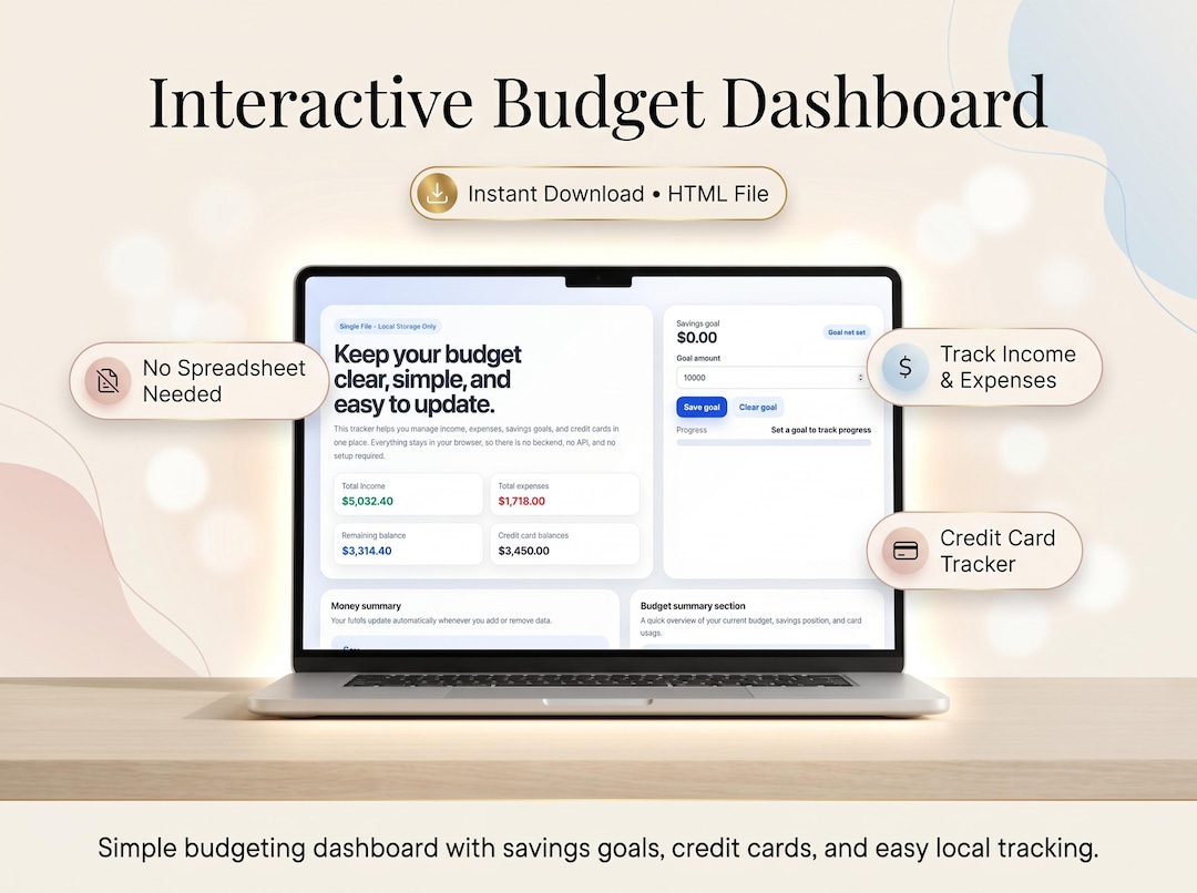 Interactive Budget Dashboard, Personal Finance Tracker, Html Budget ...