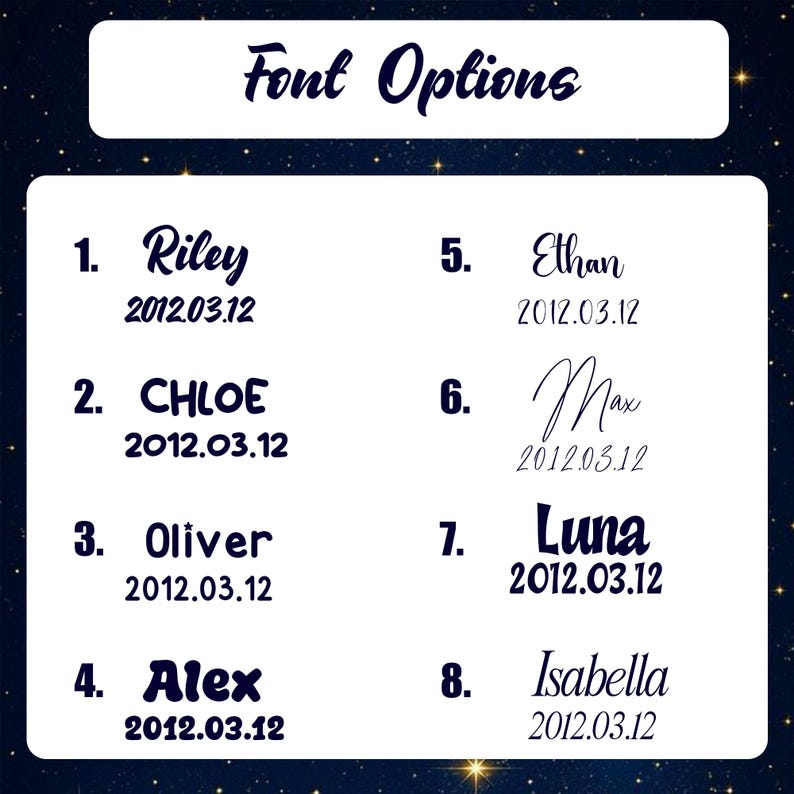May include: A white rectangular chart titled Font Options displaying eight numbered rows of text. Each row features a unique black typeface showing a name and the date 2012.03.12. The names listed are Riley, CHLOE, Oliver, Alex, Ethan, Max, Luna, and Isabella.