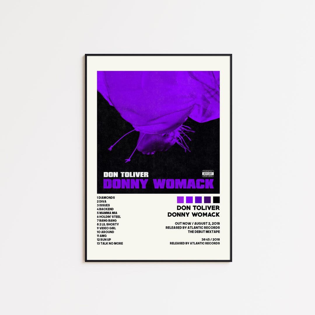 don-toliver-posters-donny-womack-poster-tracklist-album-cover-poster
