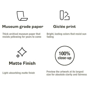 An image with text detailing artwork print features. It highlights "Museum grade paper", "Giclée print", and "Matte Finish". The text also mentions a "100% close-up" view. The text is in dark green. The descriptions emphasise the quality and clarity of the artwork.