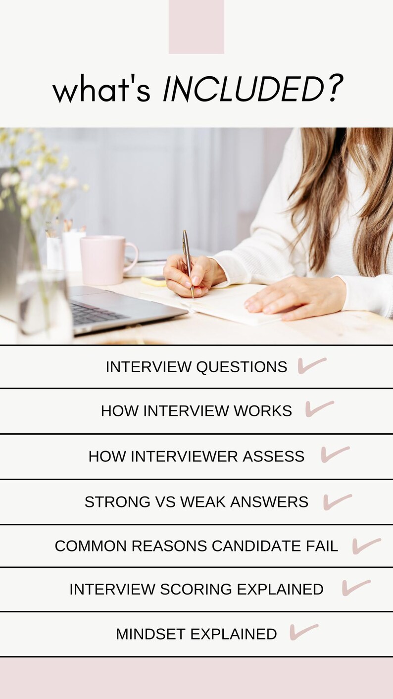 May include: Image with the text "what's INCLUDED?" and a list of topics: Interview Questions, How Interview Works, How Interviewer Assess, Strong vs Weak Answers, Common Reasons Candidate Fail, Interview Scoring Explained, and Mindset Explained.