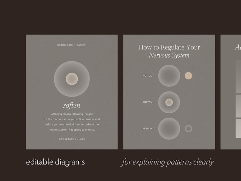 Two nervous system diagram templates on dark background: a 'soften' phase post with a circular graphic, and a three-step 'How to Regulate Your Nervous System' diagram showing notice, soften, and respond phases. Text reads "editable diagrams for explaining patterns clearly".