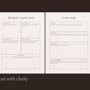 Two pages from the Retreat Planning Guide, the Retreat Vision Map and Flow map, displayed on dark background with text overlay "start with clarity".